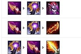 凯尔攻速流出装有哪些？如何选择最优装备？