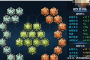 王者荣耀李白如何出装才能更强？