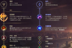 LOL无限火力中哪些英雄出装最强？如何选择最佳装备？