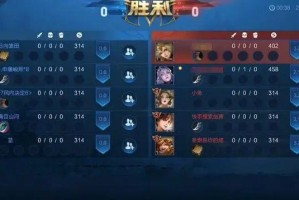 艾琳的两套出装有哪些特点？适合什么场合使用？