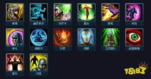 LOL辅助英雄大全:哪些英雄最适合辅助?如何选择最佳辅助角色? LOL辅助英雄大全:哪些英雄最适合辅助?如何选择最佳辅助角色?