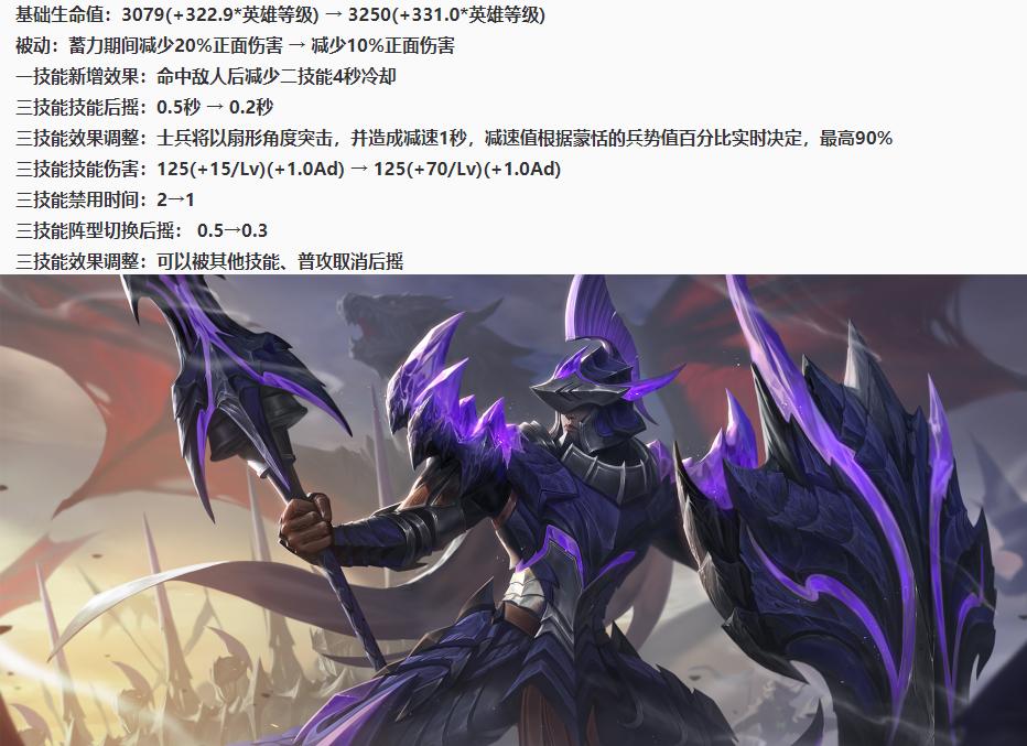 王者荣耀S27韩信出装推荐与玩法解析是什么？