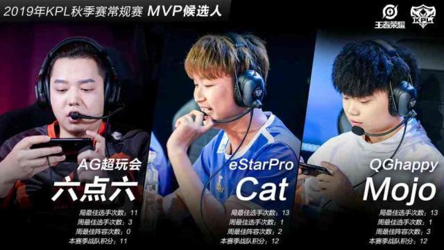 KPL必拿分阵容体系有哪些？如何选择最佳阵容？