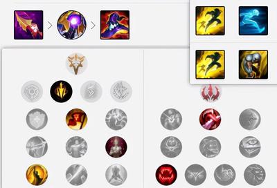 英雄联盟正义天使如何出装？铭文搭配有哪些推荐？