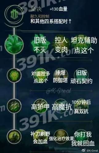 如何设置LOL符文？设置符文有什么技巧？