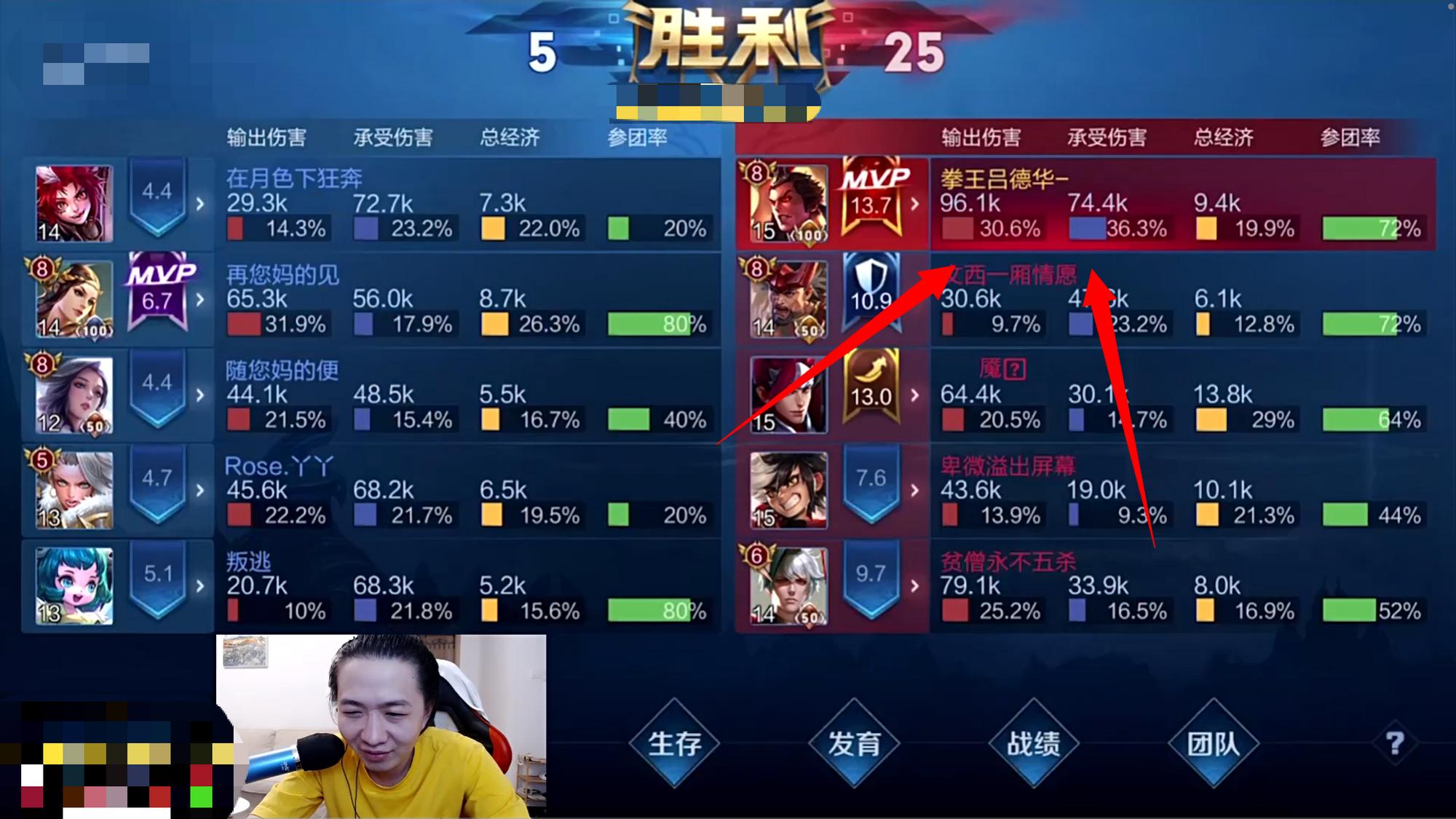 国服最强出装与铭文搭配有哪些？如何选择最优组合？