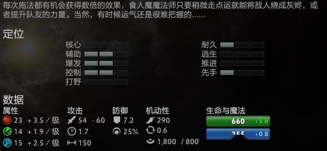 Dota蓝胖后期能力如何提升?有哪些实用技巧? Dota蓝胖后期能力如何提升?有哪些实用技巧?