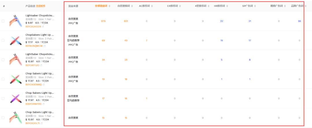 变体精灵在Dota1中如何出装?最佳装备推荐是什么? 变体精灵在Dota1中如何出装?最佳装备推荐是什么?
