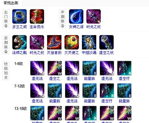 卡萨丁千变者出装有哪些推荐？如何选择最佳装备？