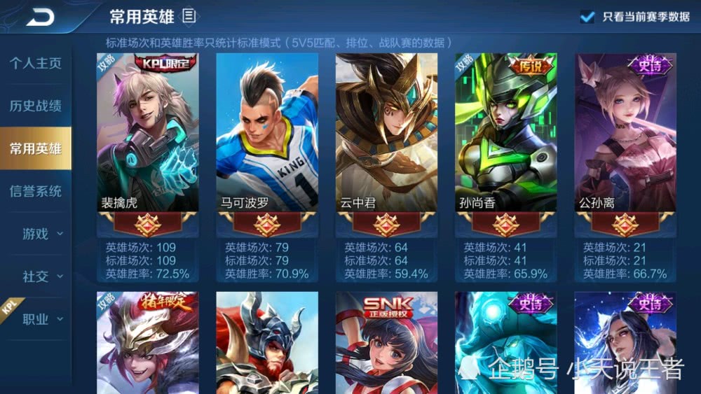 国服第一裴擒虎如何出装？最佳铭文搭配是什么？