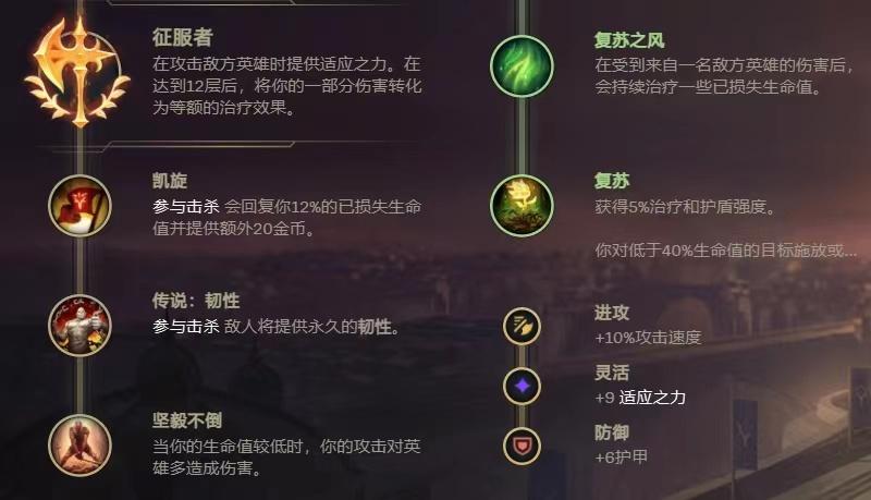 诺克萨斯之手出装顺序是什么？如何选择最佳装备？