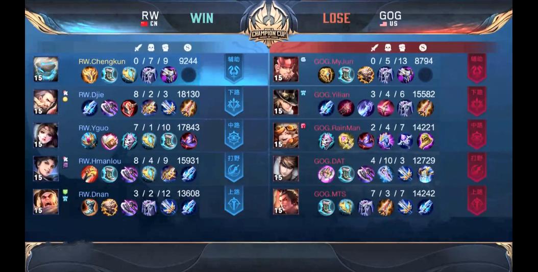 曜的最强出装是什么?如何实现10000暴击? 曜的最强出装是什么?如何实现10000暴击?