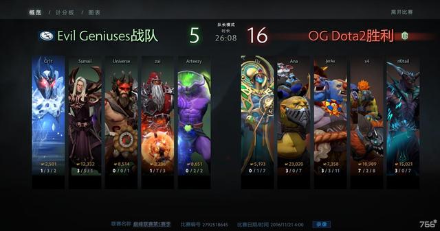 Dota2蓝胖出装顺序是什么？如何选择最佳装备？