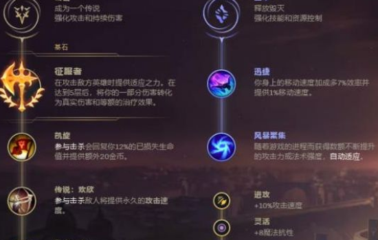 天使AD魔切流出装有哪些？如何选择最佳装备搭配？