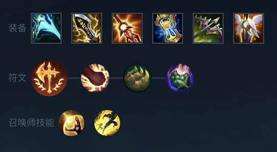 手游LOL出装攻略有哪些?最佳装备选择是什么? 手游LOL出装攻略有哪些?最佳装备选择是什么?