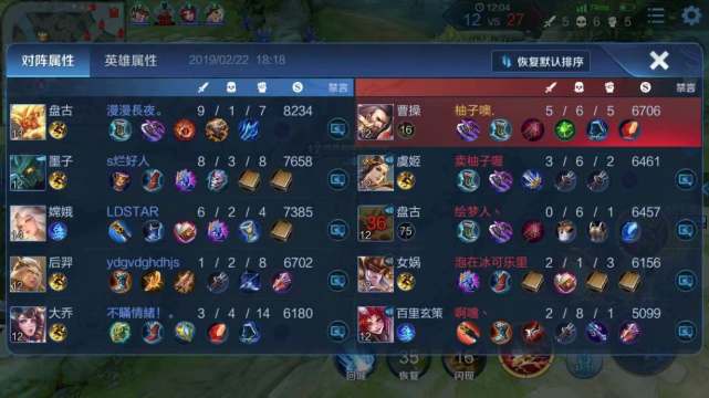 王者荣耀出装指南：如何选择装备提升战斗力？最佳出装搭配有哪些？