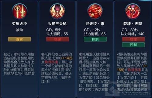 哪吒最强六神装是什么？如何选择最优出装？