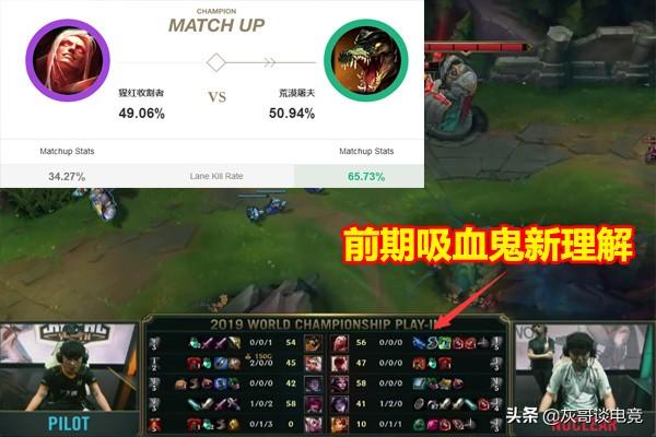 英雄联盟鳄鱼对线出装有哪些推荐？如何选择最佳装备提升胜率？