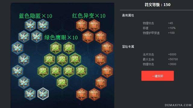 张大仙凯的出装和铭文有哪些？如何选择最优搭配？