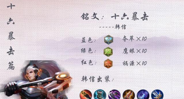 小夜韩信出装推荐与玩法解析是什么？