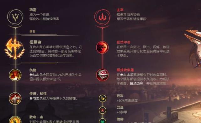 Dota剑圣最强装备推荐是什么？如何选择最佳装备提升战斗力？