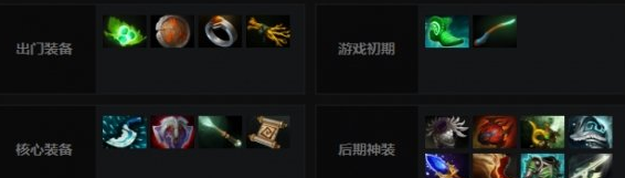 Dota2如何自定义出装？有哪些实用技巧？