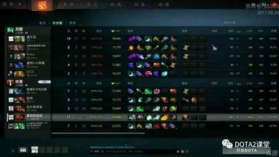 Dota2人机难度有哪些？如何选择合适的难度等级？