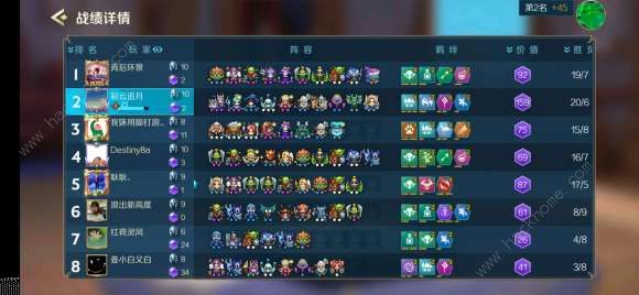 海妖天使出装推荐有哪些？如何选择最佳装备？