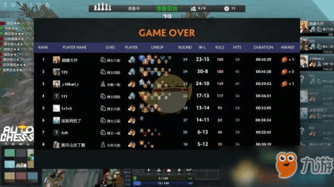 Dota2点金手有什么用？如何有效利用点金手提升游戏收益？