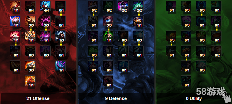 凯的暴力出装有哪些？如何选择最强装备？