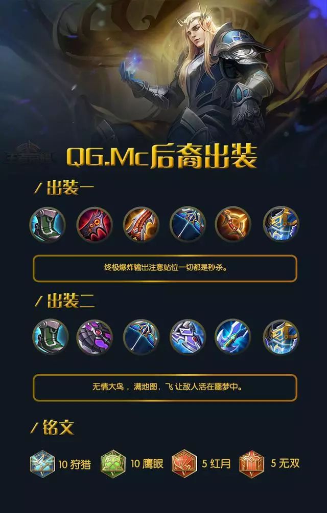 王者荣耀英雄出装与铭文搭配有哪些技巧？