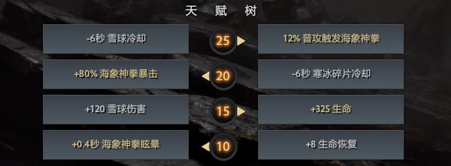 Dota出装热门攻略有哪些?如何有效提升游戏胜率? Dota出装热门攻略有哪些?如何有效提升游戏胜率?