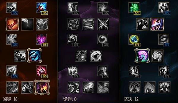 LOL最新出装有哪些变化？如何选择最优装备？