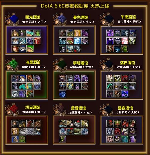 Dota英雄出装有哪些技巧？如何选择最佳玩法？