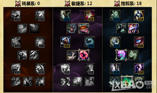 艾克打野天赋如何选择？S12出装推荐是什么？