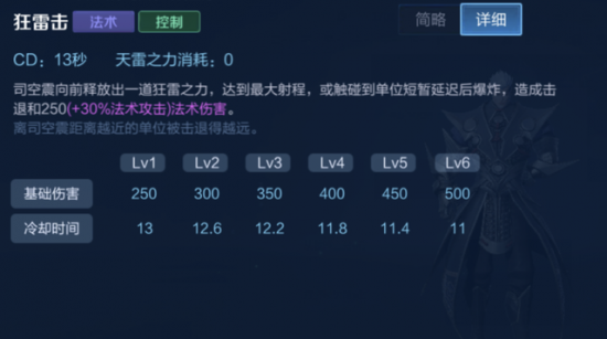 暴击流司空震如何出装？最佳装备推荐是什么？