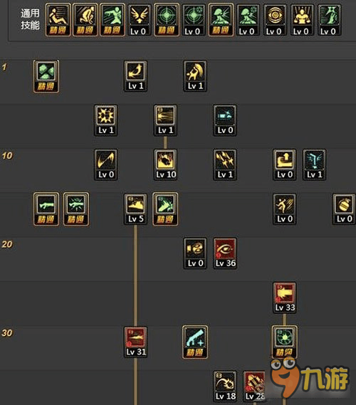 新版本女枪最佳出装方案是什么？如何提升游戏胜率？