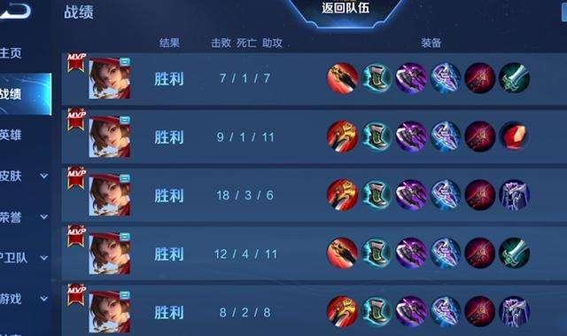 国服第一云缨的最佳出装和铭文是什么? 国服第一云缨的最佳出装和铭文是什么?