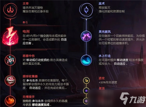 S12维克托最佳出装推荐是什么?如何提升游戏胜率? S12维克托最佳出装推荐是什么?如何提升游戏胜率?