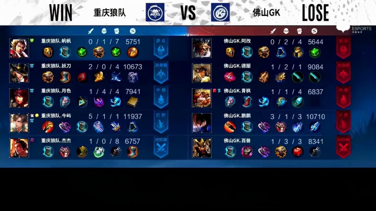 KPL为何很少出现暃？暃在比赛中有什么影响？