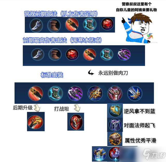 王者赵云装备出装攻略有哪些？最佳出装顺序是什么？