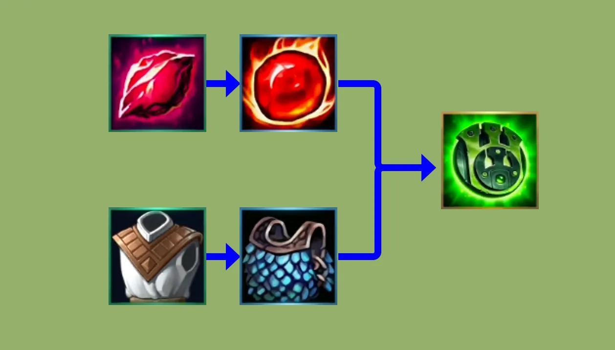 英雄联盟出装技巧有哪些？如何选择最佳装备？