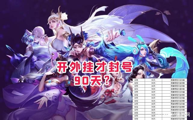 王者荣耀开挂的方式有哪些？开挂会带来什么后果？