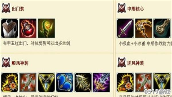 LOL新英雄出装攻略有哪些？最佳装备推荐是什么？