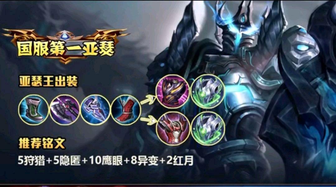 如何选择史上绝对打不死亚瑟的出装？最佳装备推荐是什么？