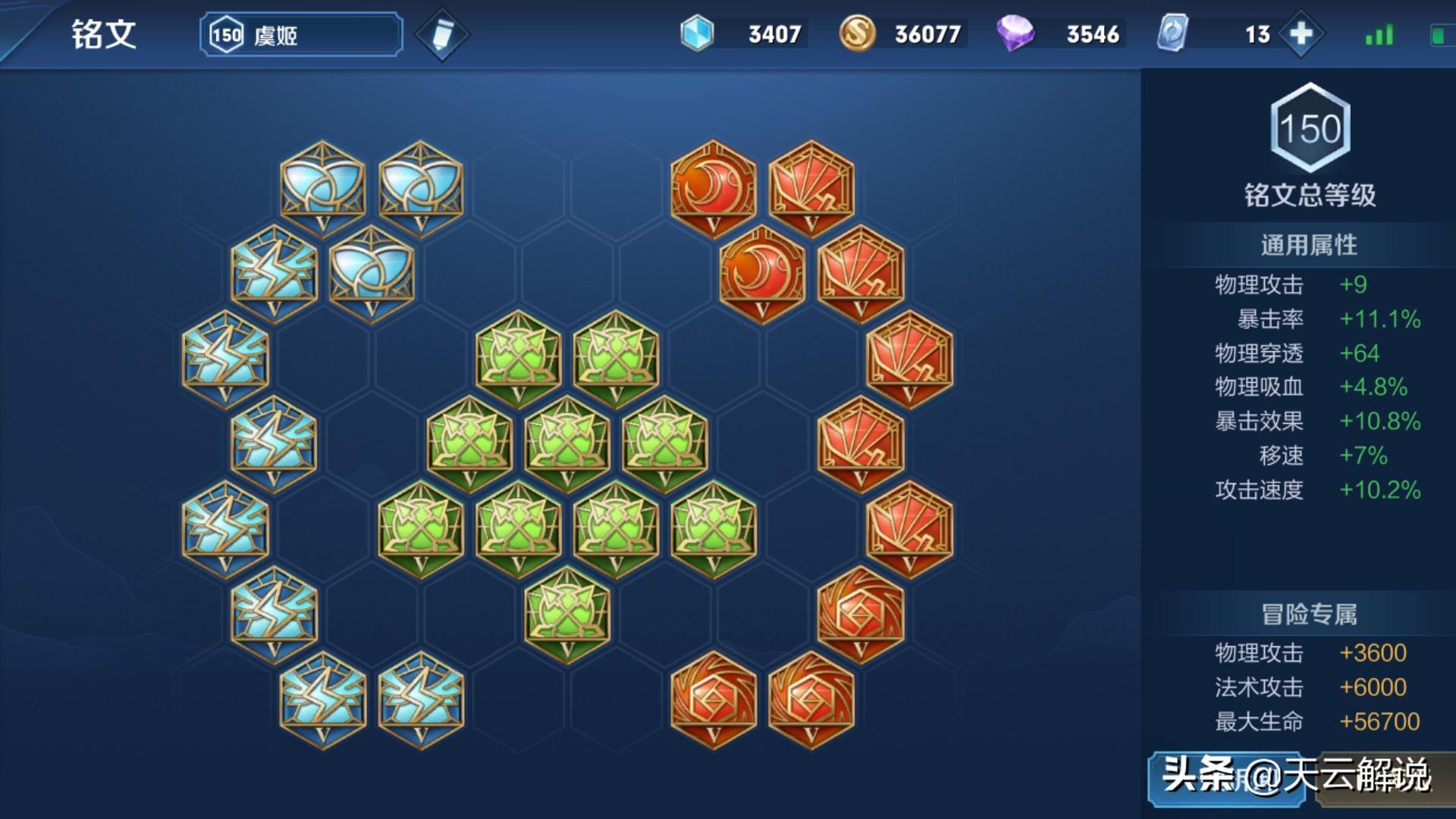 虞姬铭文与出装的最佳搭配是什么?如何选择最强组合? 虞姬铭文与出装的最佳搭配是什么?如何选择最强组合?