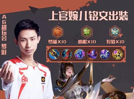 梦泪韩信最强装备是什么?如何选择最佳出装? 梦泪韩信最强装备是什么?如何选择最佳出装?