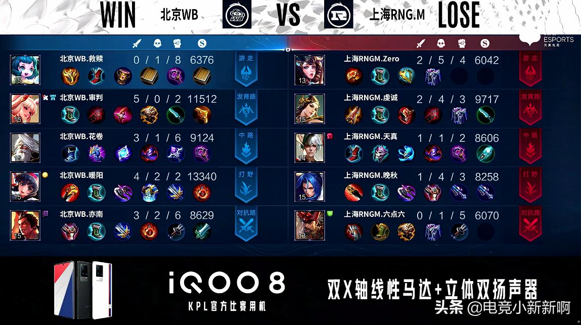 大乔中单出装有哪些推荐？如何选择合适的装备？