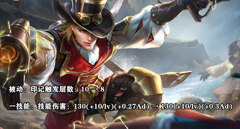 典韦减CD出装有哪些推荐?如何选择最佳装备提升输出? 典韦减CD出装有哪些推荐?如何选择最佳装备提升输出?