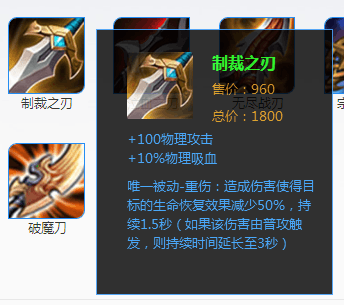 扁鹊打蔡文姬如何出装？最佳装备推荐是什么？